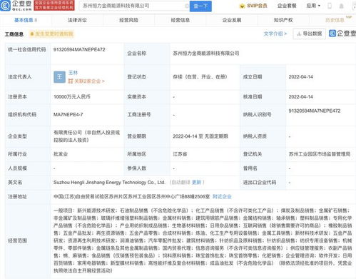 恒力石化投資1億元成立能源科技公司，布局生物質(zhì)成型燃料銷售