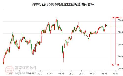 重塑能源格局 廣東探索汽車擬投資1億元助力恩澤新興能源技術(shù)研發(fā)