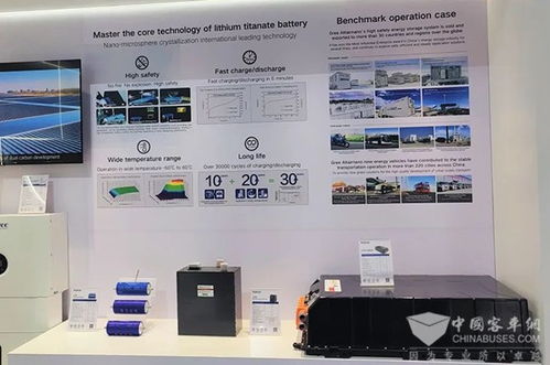 格力鈦創新產品與生物質燃料技術雙輪驅動，廣交會展示能源轉型新成果